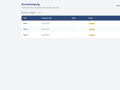 Houskeeping Daily list based on Checkouts