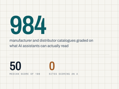 AI Visibility Benchmark 2026: 984 catalogues graded, median score 50/100