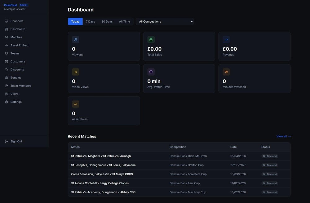 Admin Dashboard