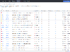 patch reports