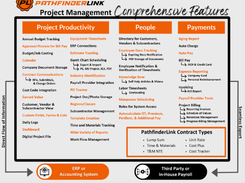 PathfinderLink Screenshot 1