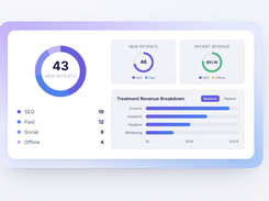 PatientLoop Screenshot 1