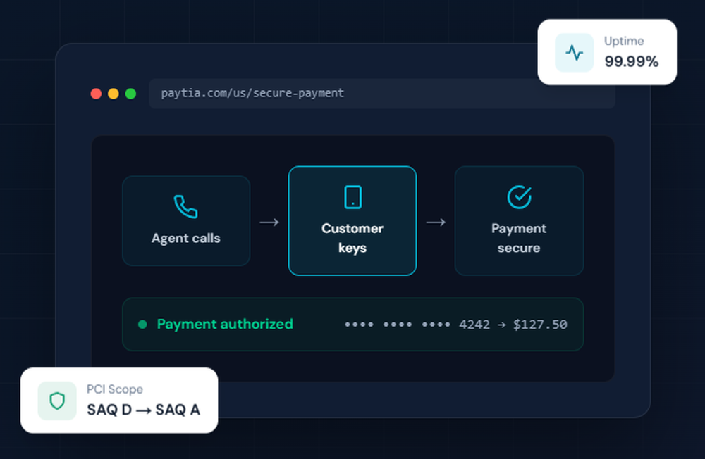 Paytia Screenshot 1