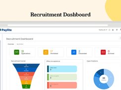 Paylite's Recruitment Dashboard tracks hiring in real time — applications, shortlists, and onboarding, with a live funnel, offer rates, and open positions.