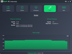 RAM