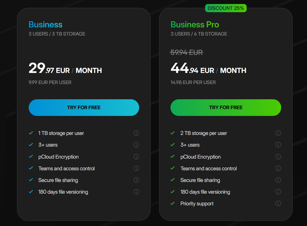 Business plans - monthly subscription
