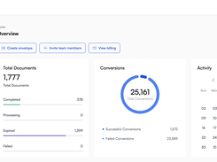 Dashboard analytics 