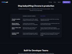 Running Chromium yourself vs. PDFik — what the managed pipeline takes off your plate