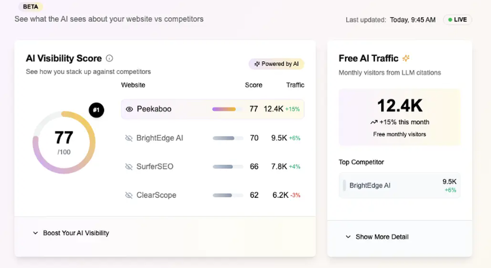 Peekaboo Screenshot 1