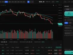 Dark trading-platform interface showing an XAUUSD candlestick chart, market buy and sell controls, order parameters, account metrics, and open EURUSD and BTCUSD positions.