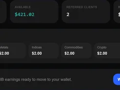 Referral or introducing-broker earnings dashboard showing total earned, available balance, referred clients, base rate per lot, commission rates by asset class, and a withdraw-to-wallet button.