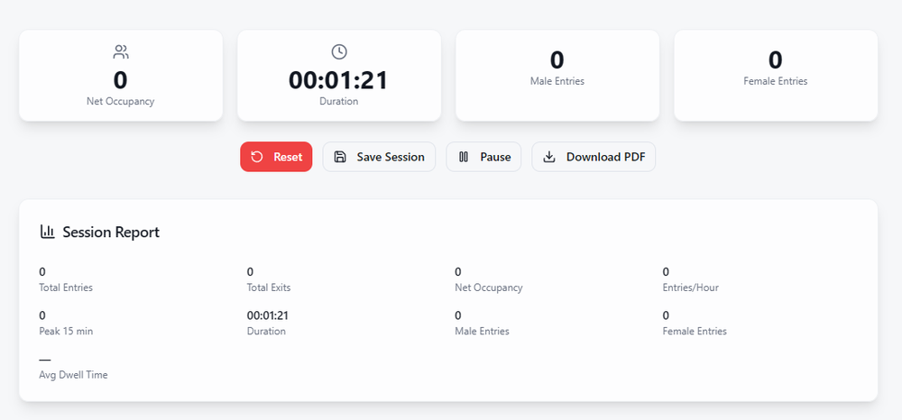 PeopleCounter.app Screenshot 1