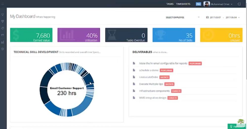 Peopleware Screenshot 1
