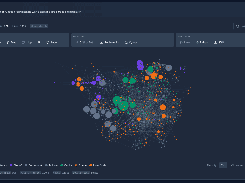 Perfbase PHP APM Call Graph