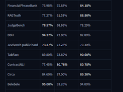 Perplexity Decider Screenshot 2