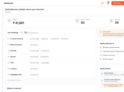 Business Dashboard