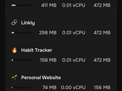 Dark-mode Pethost resource-usage table showing memory, CPU, and disk consumption by deployed project.