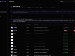 Connect your CRM, support tools, calendars and product analytics to feed the composite AI. The more sources you connect, the sharper every diagnostic, and only emails exchanged with your customer accounts are ever analyzed.
