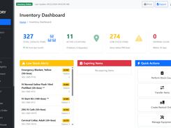 Emergency Logs Inventory Module  Dashboard