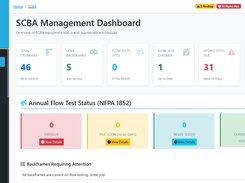 Emergency Logs SCBA Management Module - Dashboard