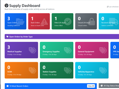 Emergency Logs Supply Dashboard
