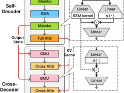 Phi-4-mini-flash-reasoning Screenshot 1