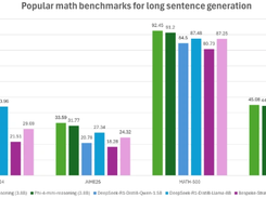 Phi-4-mini-flash-reasoning Screenshot 2