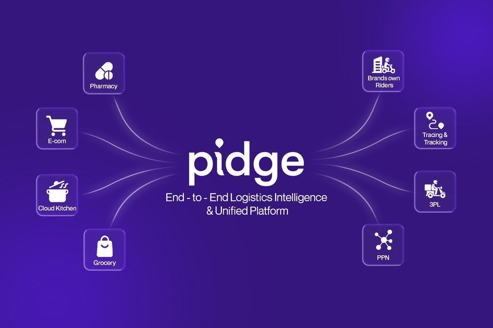Unified Logistics Platform