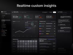 Custom dashboards and insights