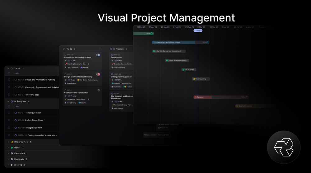 Visual project management