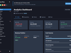Pilot Car Pros Analytics Dashboard showing profit, revenue, period costs, job profit, revenue position, and cost-source summary panels.