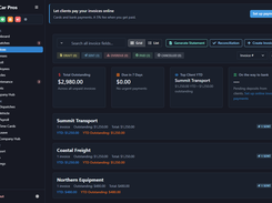 Pilot Car Pros invoices overview showing invoice status filters, outstanding balance, amounts due, top client, and client invoice summary rows.