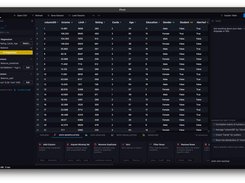 Pivot Desktop window showing a data table, a pipeline with linear regression and calculated columns, a bottom tool palette, and a chat panel with suggested analysis steps.