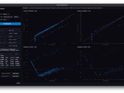 Pivot Desktop Linear Regression results window with train and test actual-versus-predicted plots, residual plots, model metrics, coefficients, and regression controls.