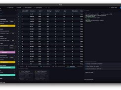 Pivot Desktop workspace with a tabular dataset, multi-step analysis pipeline, modeling tools, and a chat panel listing suggested next steps.