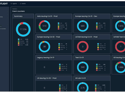 PKI Spotlight Screenshot 1