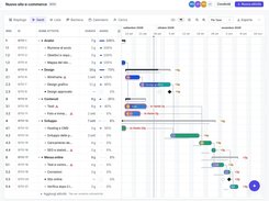 Planitude’s Gantt view in Italian showing a project task table, progress indicators, assignments, dependencies, milestones, and a dated timeline.