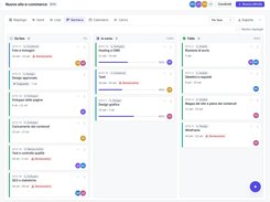 Planitude’s board view in Italian with task cards arranged in Da fare, In corso, and Fatto columns.
