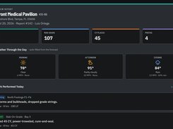 Daily Reports: crew, man-hours, yards, weather and work performed in one report