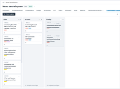 Kanban-Board in PLANTA Project