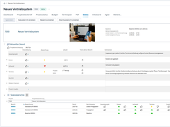 Project dashboard of the PLANTA project
