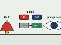 Illustration labeled “ALARM,” “RULES,” and “SHADOW MODE,” showing an alarm bell, connected IF/THEN/CAUSE/CHECK rule blocks, and an eye icon.