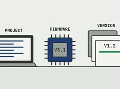 Illustration labeled “PROJECT,” “FIRMWARE,” and “VERSION,” showing a laptop document, a chip marked “V3.1,” and version cards including “V1.2.”