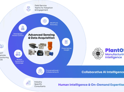 PlantOS Screenshot 1