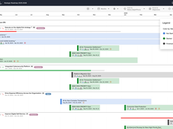 Planview Roadmaps