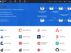 No-Code Integrations