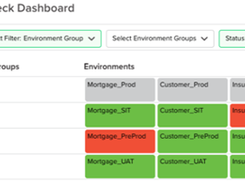 Healthcheck Dashboard
