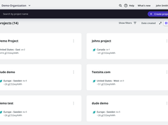 Organization projects