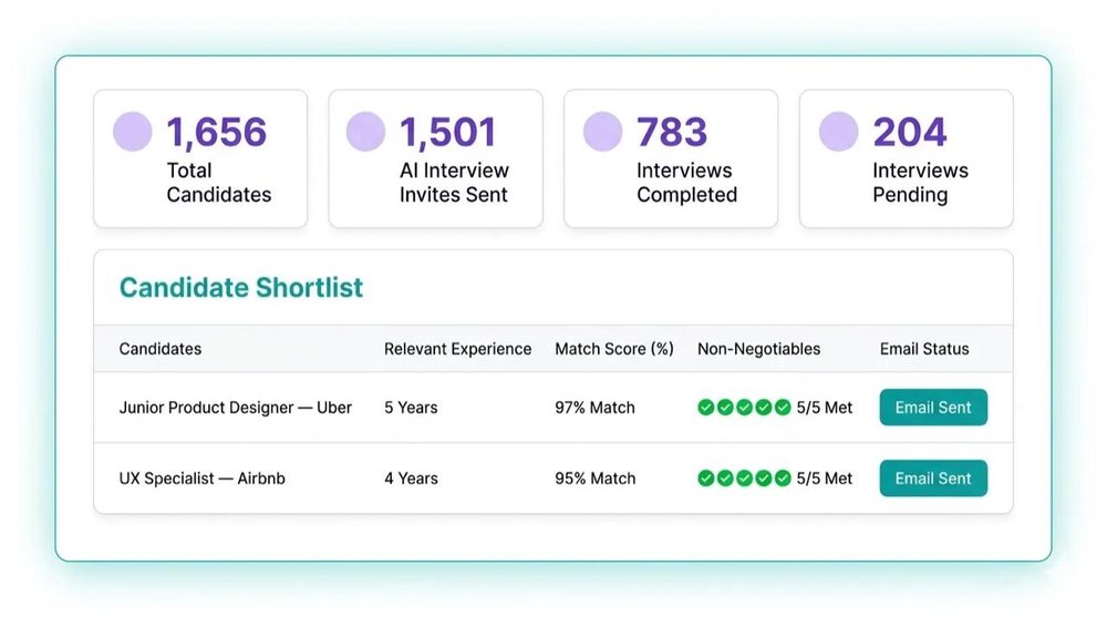 Recruiter Dashboard