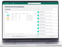 Dashboard de expedição